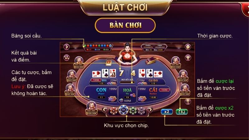 Tại sao mình chọn NET88 cho lần đầu cá cược?